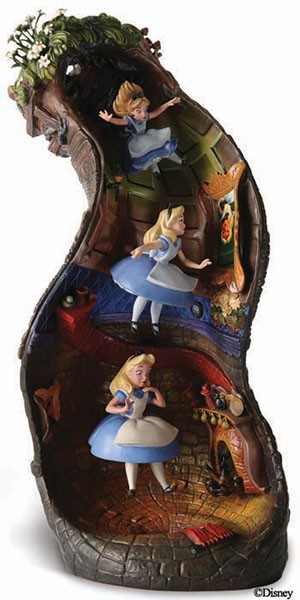 LLADRÓ Alice in Wonderland Figurine. Porcelain Alice in Wonderland (Disney)  Figure.