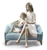 Lladro - Our Reading Moment