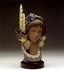 Lladro - Holiday Glow Le1500 1993-97