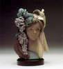 Lladro - Autumn Glow Le 1500 1993-97