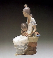 Lladro-Gypsies 1978-85